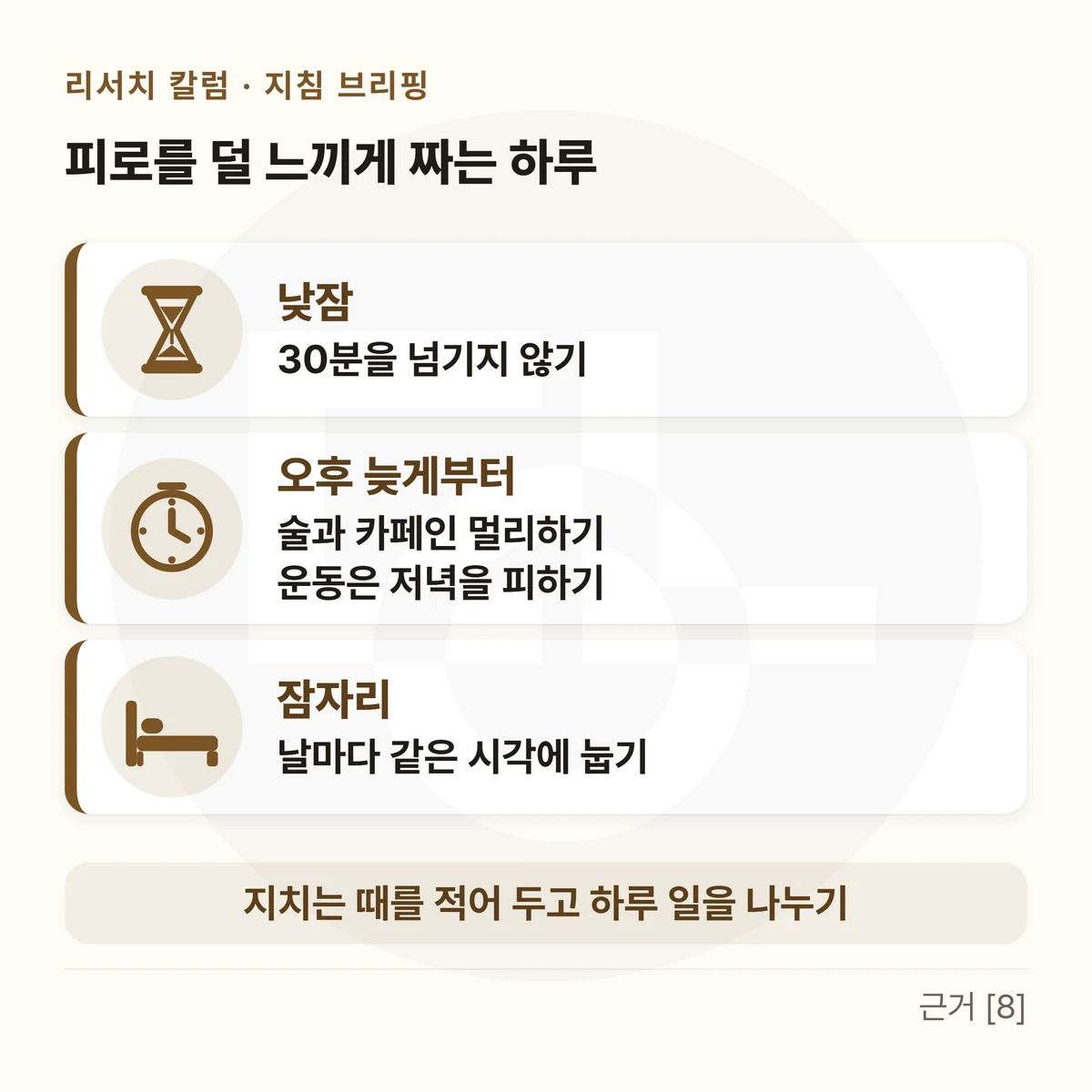 하루 흐름 세 칸 — 위에 「피로를 덜 느끼게 짜는 하루」, 「낮잠」 30분을 넘기지 않기 → 「오후 늦게부터」 술과 카페인 멀리하기 운동은 저녁을 피하기 → 「잠자리」 날마다 같은 시각에 눕기, 아래 띠에 「지치는 때를 적어 두고 하루 일을 나누기」를 적은 그림