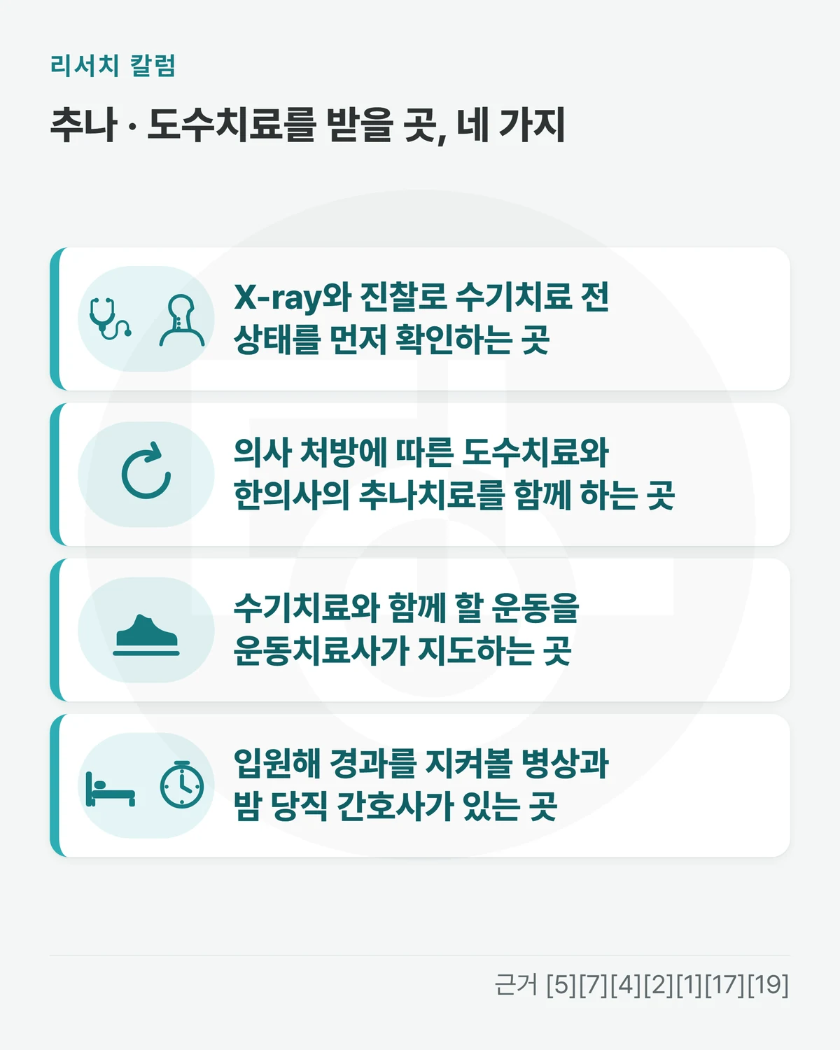 위에 「추나 · 도수치료를 받을 곳, 네 가지」, 카드 네 장을 위아래로 놓은 그림 — 「X-ray와 진찰로 수기치료 전 상태를 먼저 확인하는 곳」 「의사 처방에 따른 도수치료와 한의사의 추나치료를 함께 하는 곳」 「수기치료와 함께 할 운동을 운동치료사가 지도하는 곳」 「입원해 경과를 지켜볼 병상과 밤 당직 간호사가 있는 곳」