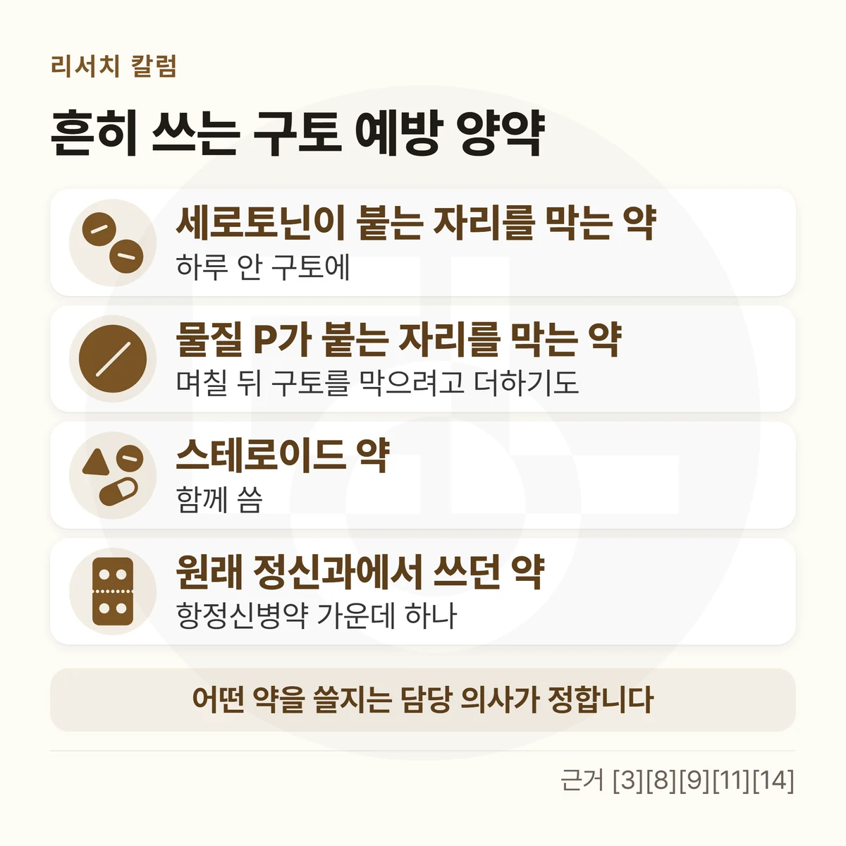 구토 예방 양약 네 가지 카드(세로토닌이 붙는 자리를 막는 약 · 물질 P가 붙는 자리를 막는 약 · 스테로이드 약 · 원래 정신과에서 쓰던 약)와 쓰는 때, 아래 「어떤 약을 쓸지는 담당 의사가 정합니다」