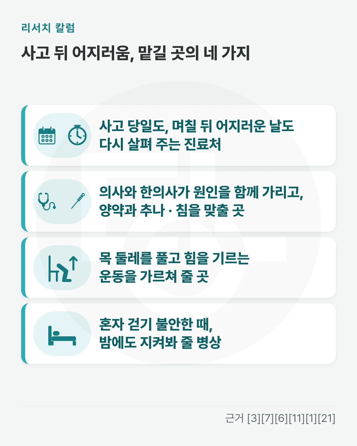 위에 「사고 뒤 어지러움, 맡길 곳의 네 가지」, 카드 네 장을 위아래로 놓은 그림 — 「사고 당일도, 며칠 뒤 어지러운 날도 다시 살펴 주는 진료처」 「의사와 한의사가 원인을 함께 가리고, 양약과 추나 · 침을 맞출 곳」 「목 둘레를 풀고 힘을 기르는 운동을 가르쳐 줄 곳」 「혼자 걷기 불안한 때, 밤에도 지켜봐 줄 병상」