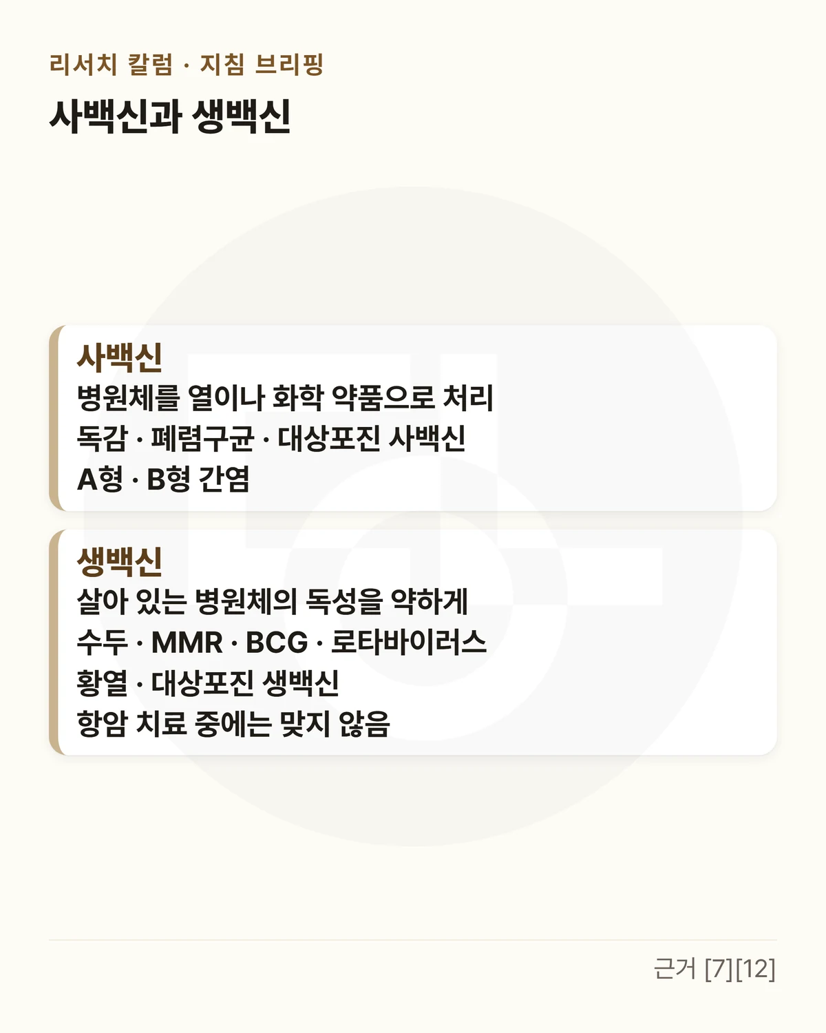 위에 「사백신과 생백신」, 두 칸 — 「사백신」 병원체를 열이나 화학 약품으로 처리 · 독감 · 폐렴구균 · 대상포진 사백신 · A형 · B형 간염 / 「생백신」 살아 있는 병원체의 독성을 약하게 · 수두 · MMR · BCG · 로타바이러스 · 황열 · 대상포진 생백신 · 항암 치료 중에는 맞지 않음을 적은 그림