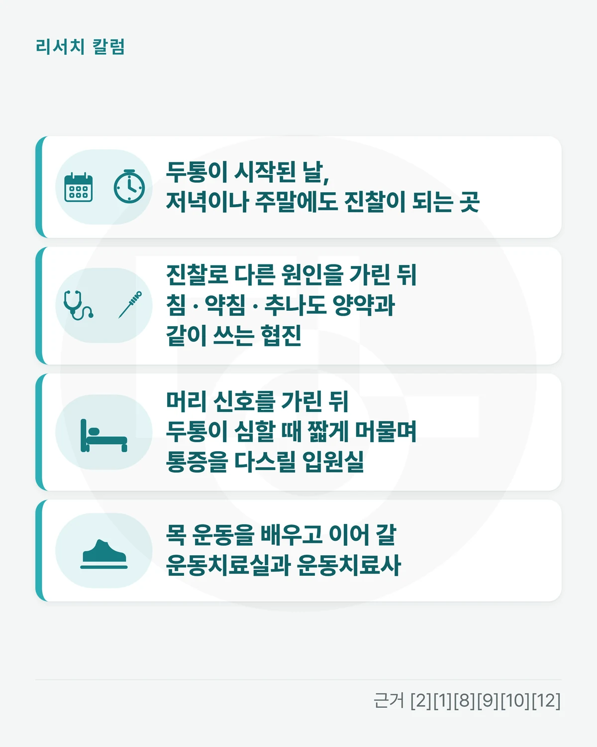 카드 네 장을 위아래로 놓은 그림 — 「두통이 시작된 날, 저녁이나 주말에도 진찰이 되는 곳」 「진찰로 다른 원인을 가린 뒤 침 · 약침 · 추나도 양약과 같이 쓰는 협진」 「머리 신호를 가린 뒤 두통이 심할 때 짧게 머물며 통증을 다스릴 입원실」 「목 운동을 배우고 이어 갈 운동치료실과 운동치료사」