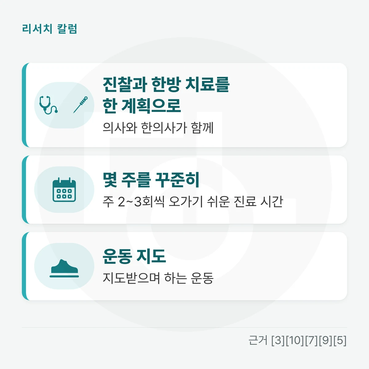 카드 세 장을 위아래로 놓은 그림 — 「진찰과 한방 치료를 한 계획으로 — 의사와 한의사가 함께」 「몇 주를 꾸준히 — 주 2~3회씩 오가기 쉬운 진료 시간」 「운동 지도 — 지도받으며 하는 운동」
