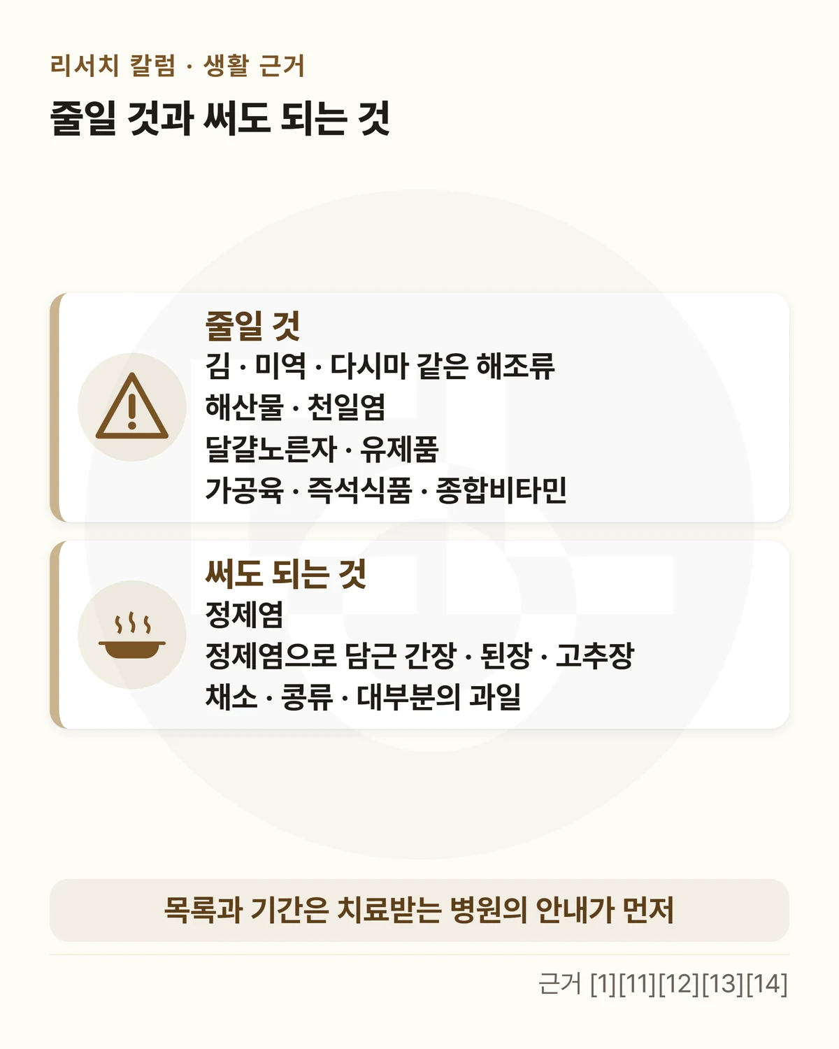 위에 「줄일 것과 써도 되는 것」, 두 칸 — 「줄일 것」 김 · 미역 · 다시마 같은 해조류 · 해산물 · 천일염 · 달걀노른자 · 유제품 · 가공육 · 즉석식품 · 종합비타민 / 「써도 되는 것」 정제염 · 정제염으로 담근 간장 · 된장 · 고추장 · 채소 · 콩류 · 대부분의 과일, 아래 띠에 「목록과 기간은 치료받는 병원의 안내가 먼저」를 적은 그림